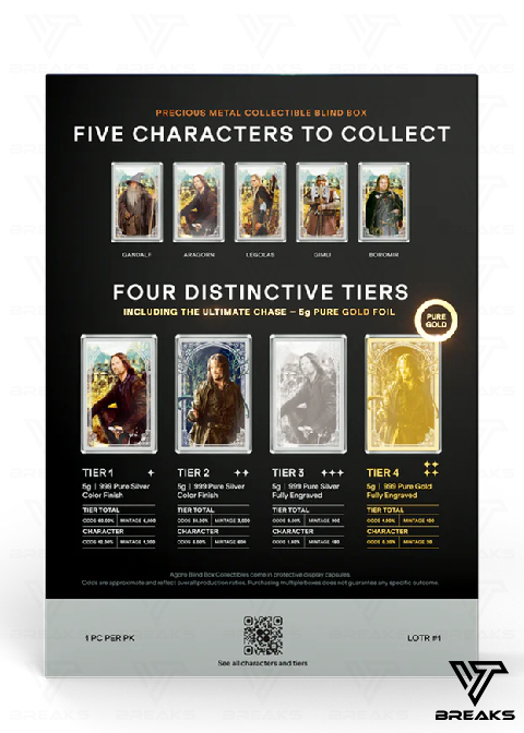 AGORO THE LORD OF THE RINGS - GUARDIANS OF THE FELLOWSHIP BLIND BOX - SEALED NACH HAUSE