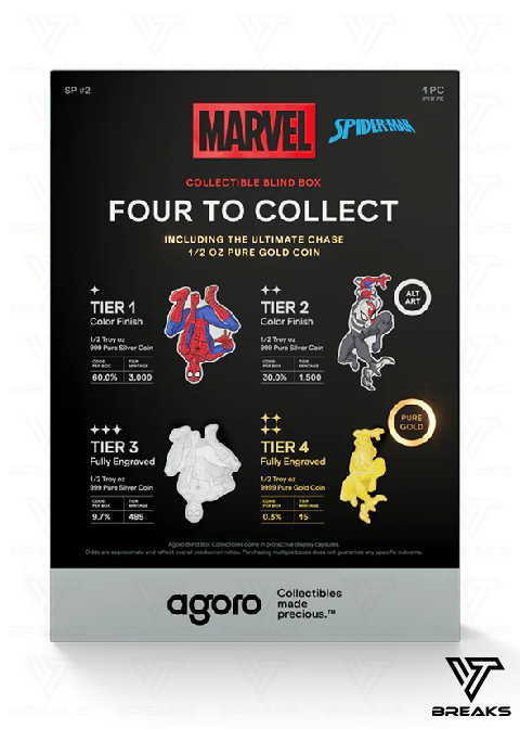AGORO SPIDER-MAN: TRANSFORMS BLIND BOX - SEALED NACH HAUSE